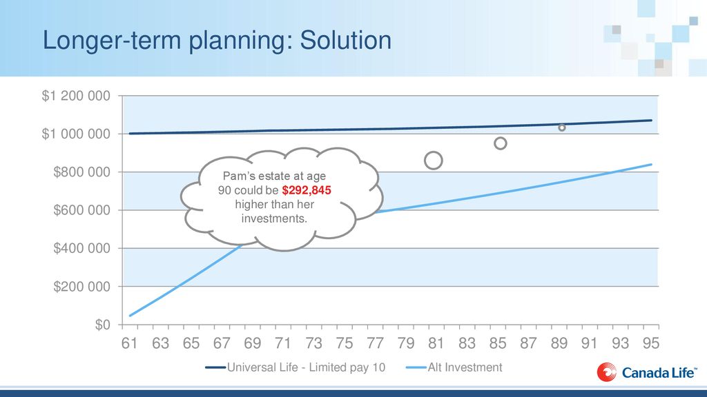 Term Conversion Compare Convert Ppt Download term-conversion-compare-convert-ppt-download