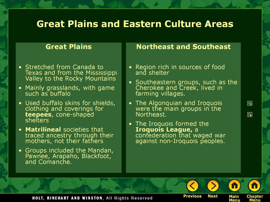 Great Plains and Eastern Culture Areas