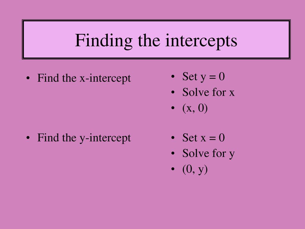 linear-equations-in-two-variables-ppt-download