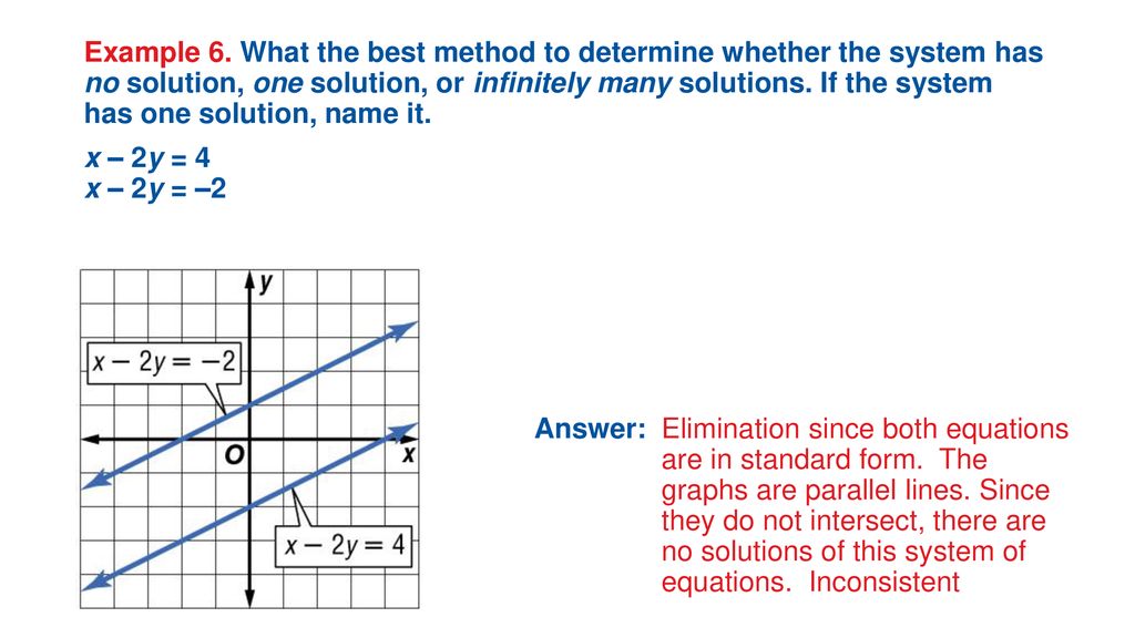 Example 6. What the best method to determine whether the system has no solution, one solution, or infinitely many solutions. If the system has one solution, name it.