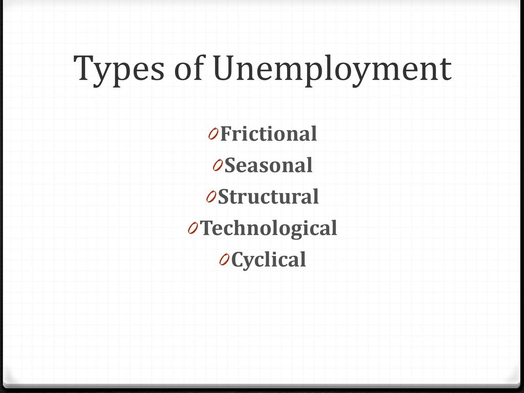 Unit 5 review ppt download
