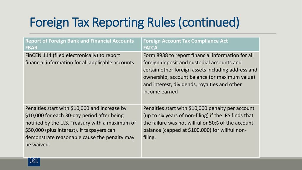 Foreign Tax Reporting Rules (continued)