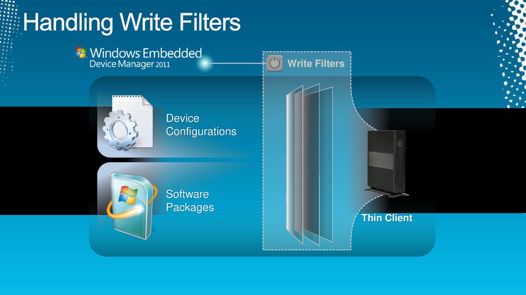 Managing Specialized Devices With Windows Embedded Device Manager ppt  download