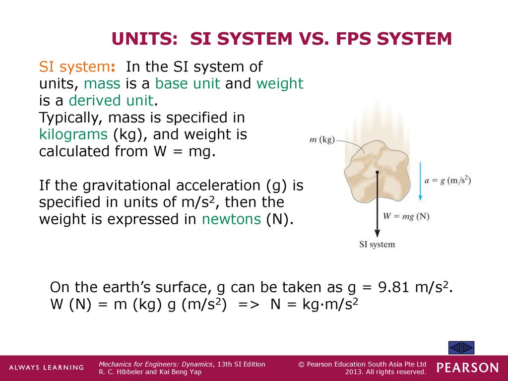 Newton S Laws Of Motion Equations Of Motion Equations Of Motion For A System Of Particles Ppt Download