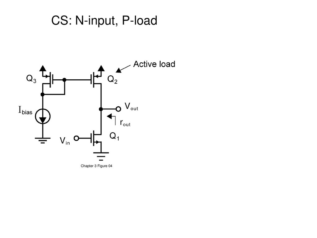 CS: N-input, P-load Chapter 3 Figure 04