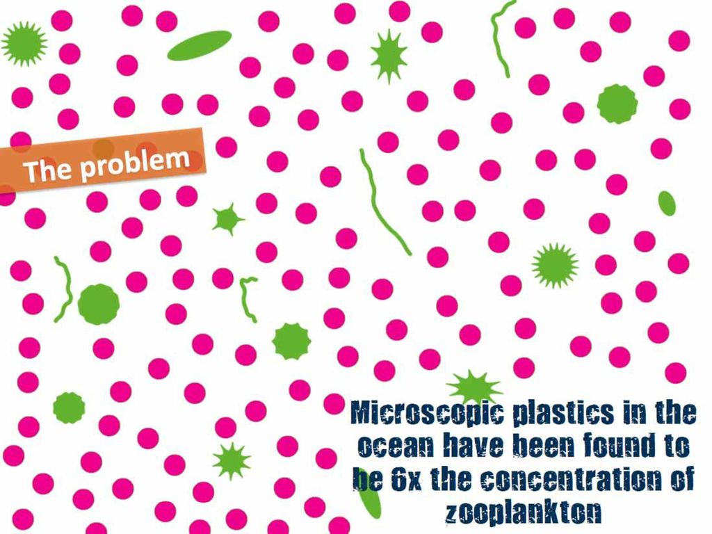Section 3: Pollution. Total time 4 minutes. Slide 1 out of ppt download Biology Diagrams