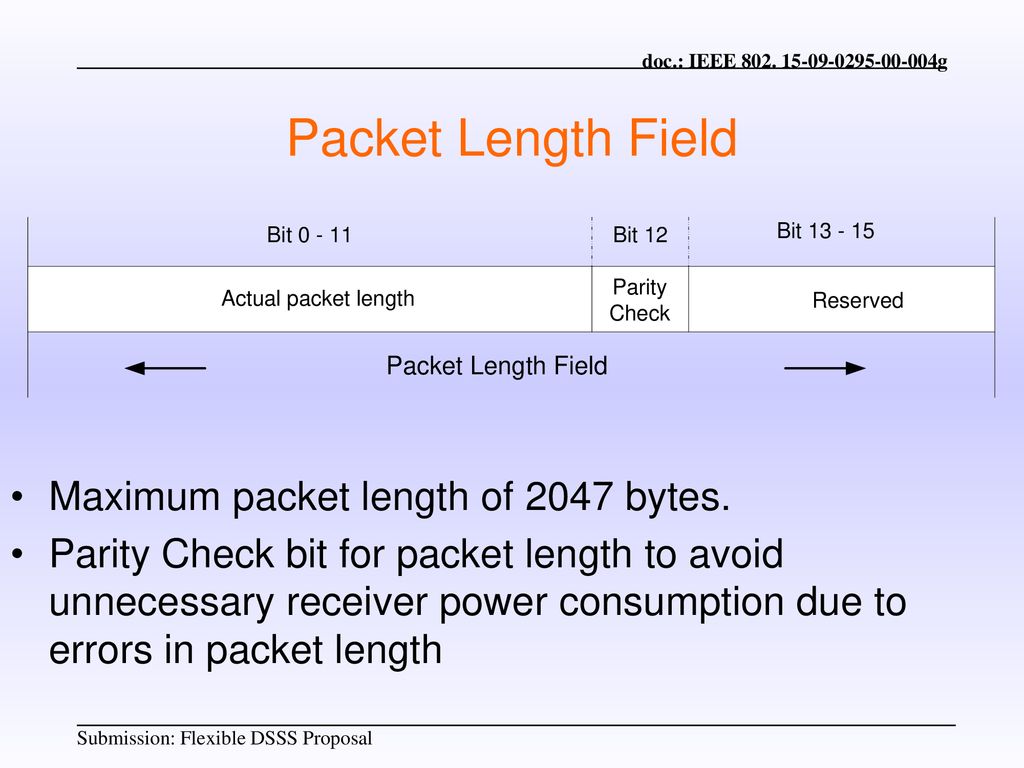 Packet Length Field Maximum packet length of 2047 bytes.