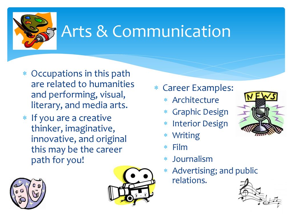 Career Paths It S All About You Ppt Download