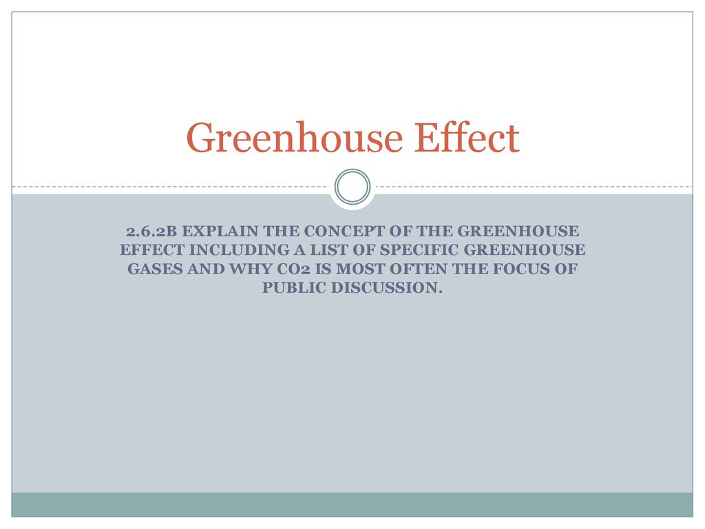 Greenhouse Effect 2 6 2b Explain The Concept Of The Greenhouse Effect Including A List Of Specific Greenhouse Gases And Why Co2 Is Most Often The Focus Ppt Download