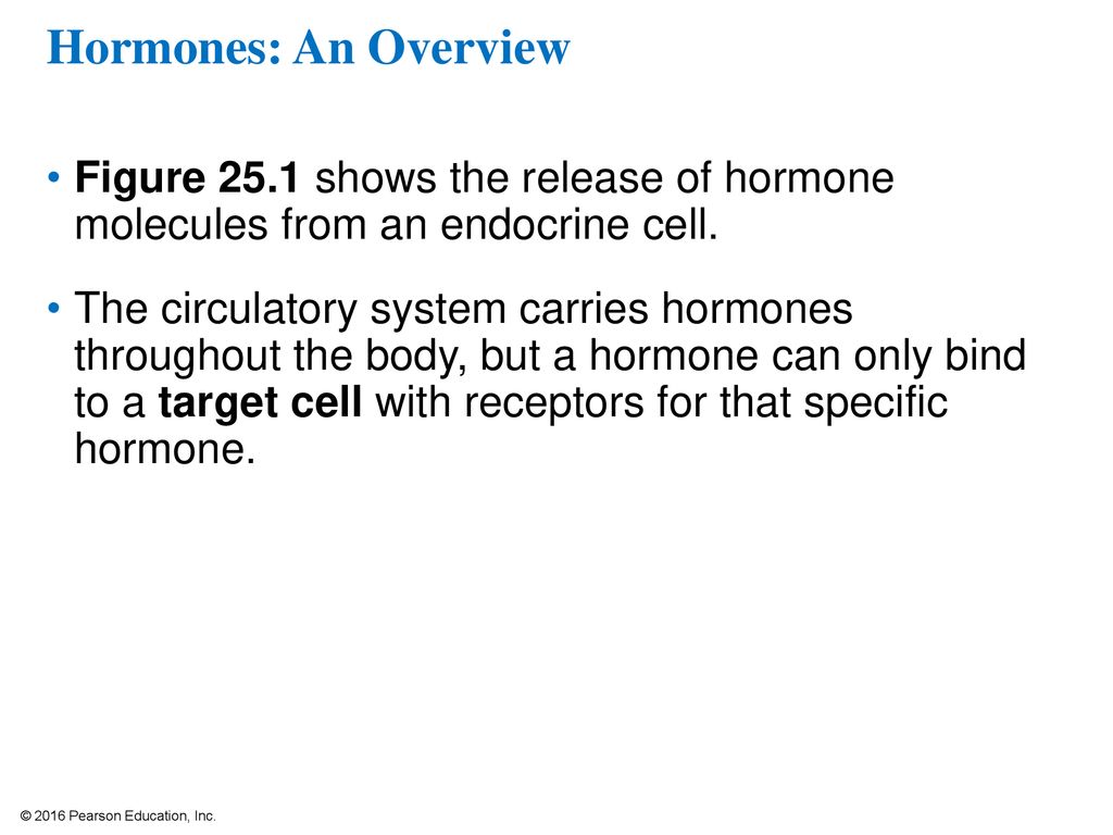 Chapter 25 Hormones ยฉ 2016 Pearson Education, Inc. Biology Diagrams
