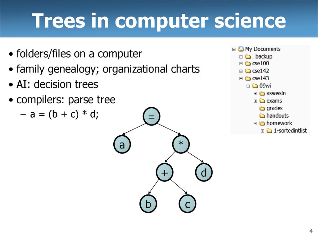 slides created by Marty Stepp and Alyssa Harding - ppt download