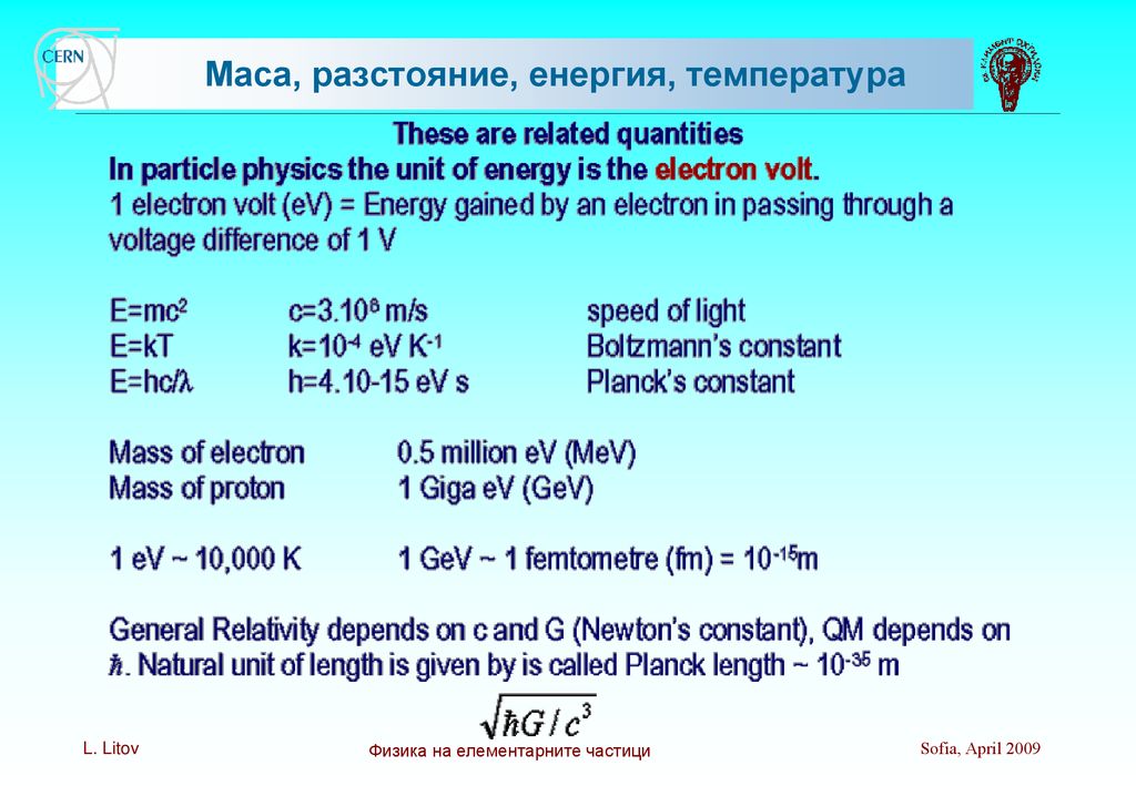 Физика на елементарните частици - ppt download