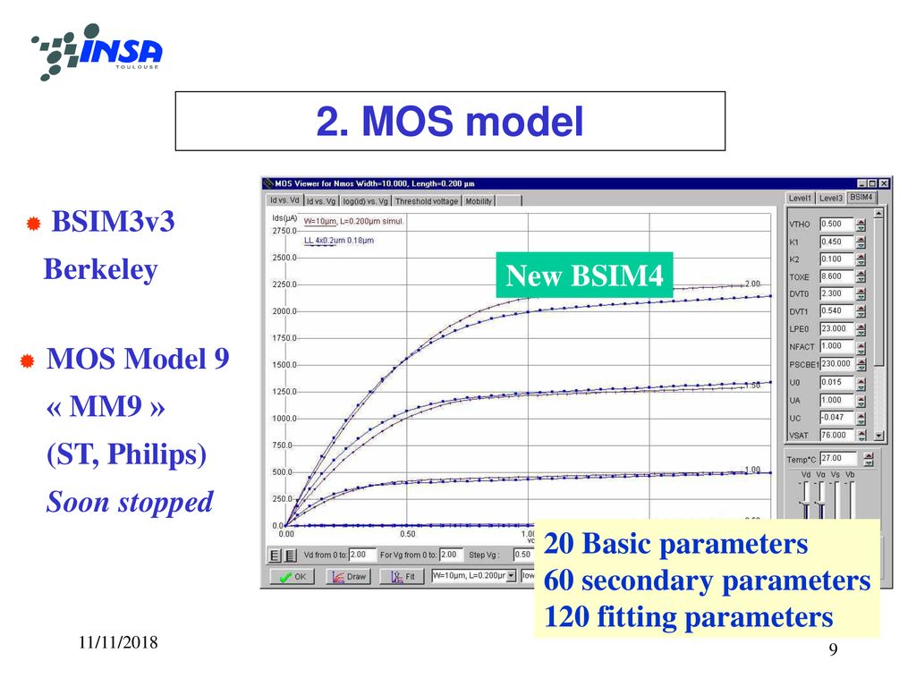 3 advanced rules models ppt download