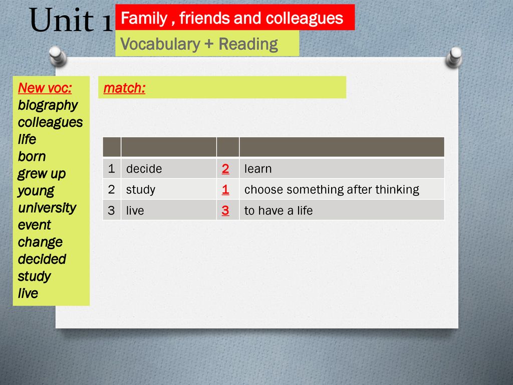 slideplayer