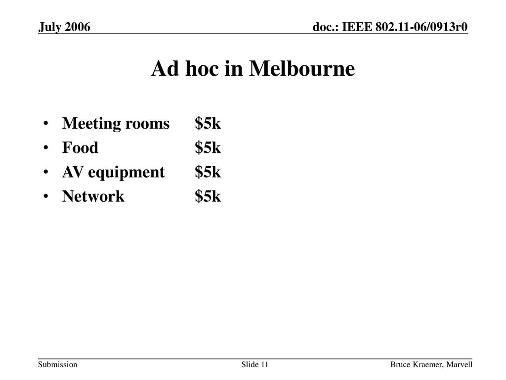 Ad hoc in Melbourne Meeting rooms $5k Food $5k AV equipment $5k