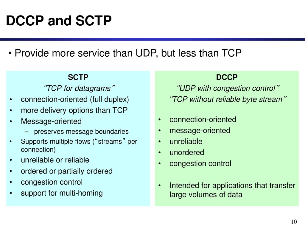 Transport protocols relates to lab 5 an overview of the transport