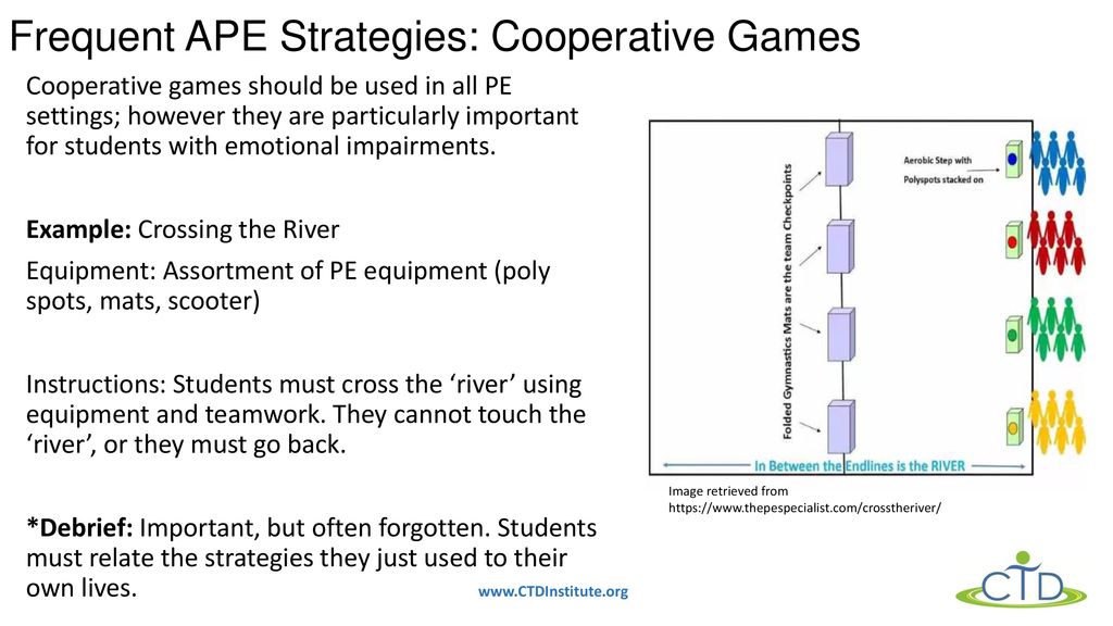 Frequent APE Strategies: Cooperative Games
