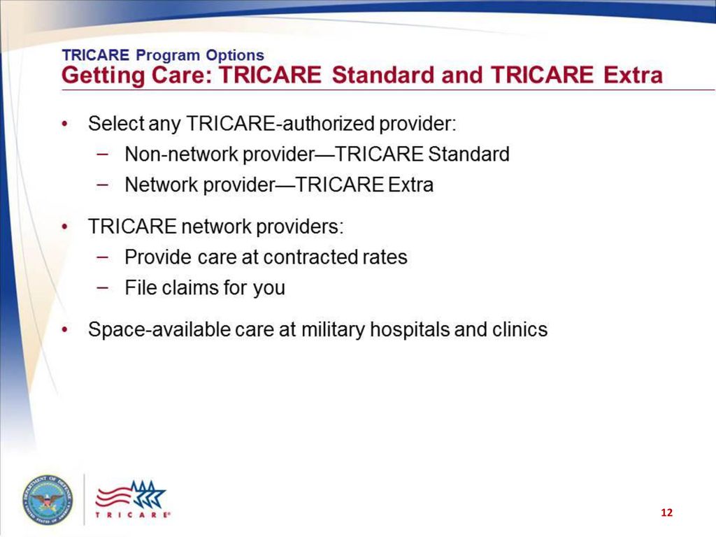 Does Cvs Accept Tricare 2025