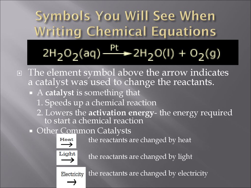 Chemical Equations Unit ppt download