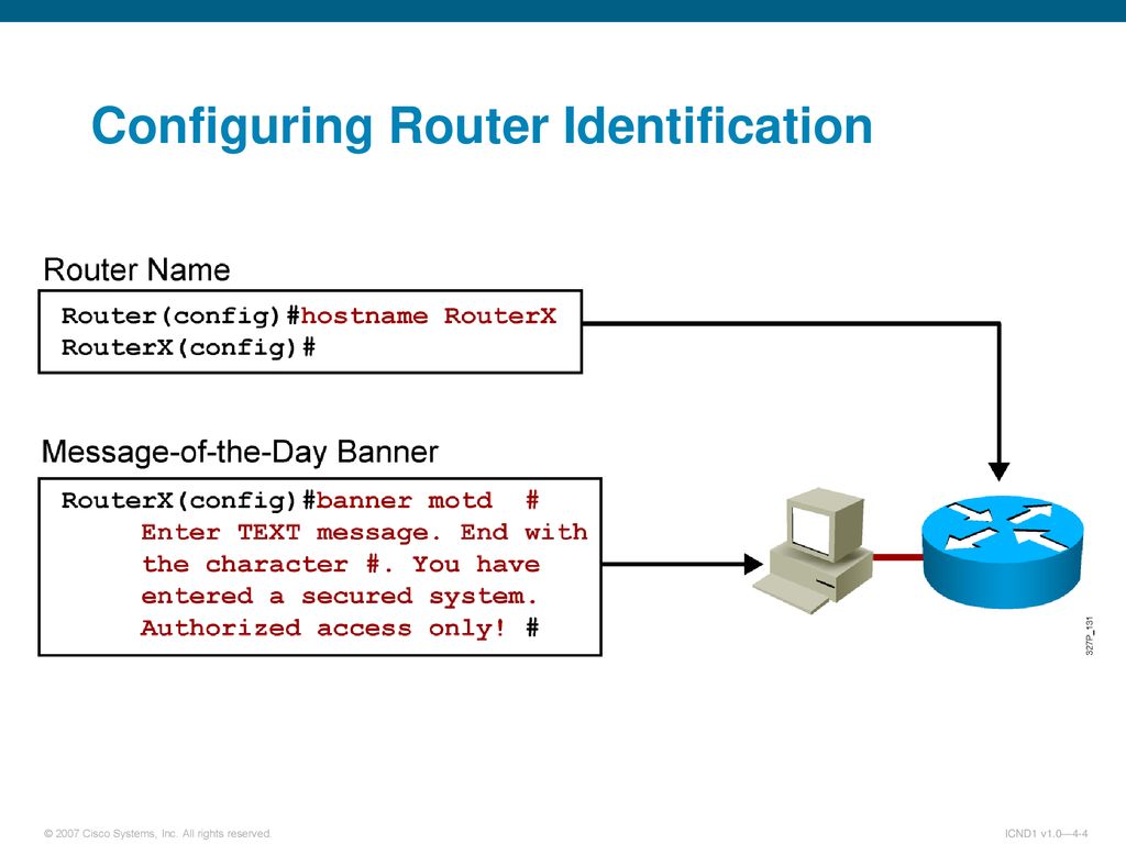 Configuring a Cisco Router - ppt download