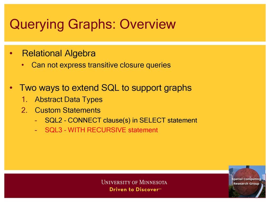 Spatial Networks. - ppt download