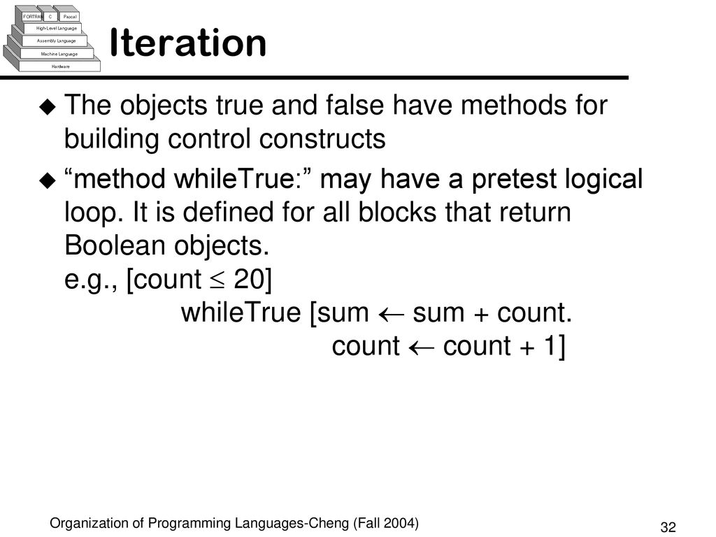 Support for Object-Oriented Programming - ppt download