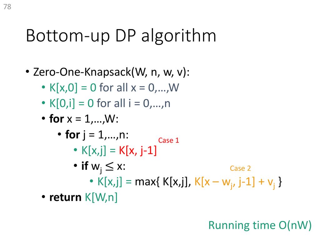 More Dynamic Programming Ppt Download