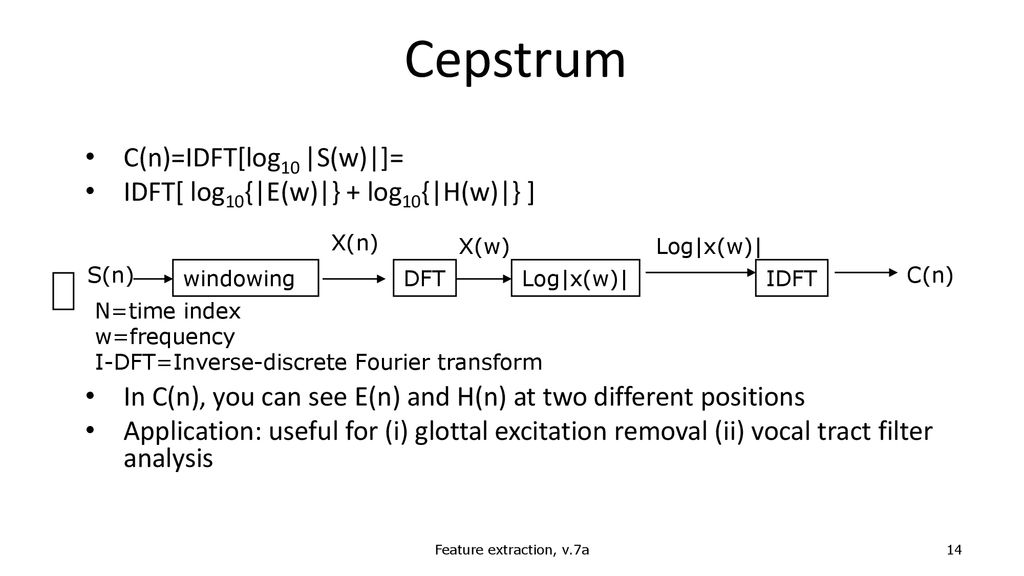 Iwpr18 Lstm Music Classification Wr58 Ppt Download