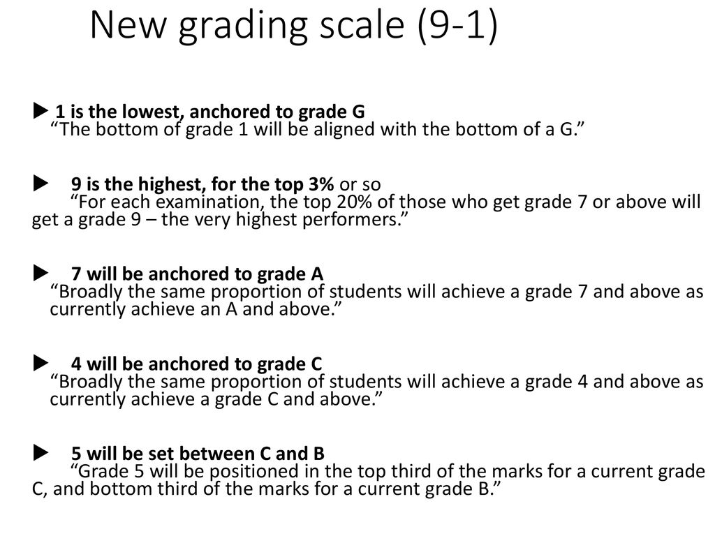 Mathematics GCSE 2017 More content at both Foundation and Higher Tiers