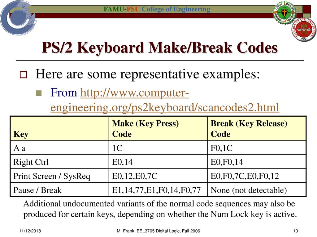 EEL 3705 / 3705L Digital Logic Design - ppt download