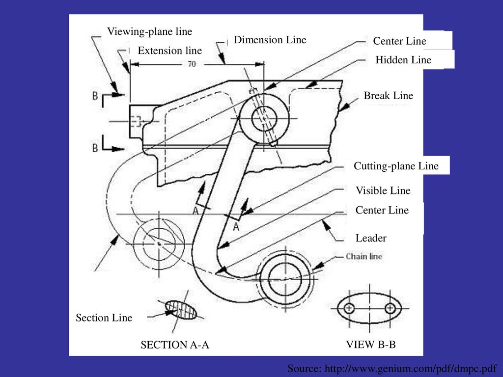 Vector engineering drawing of a truck with dimensional lines and numerical  values of vehicle dimensions. Cad scheme. Mechanical background. Design  documentation. Stock Vector | Adobe Stock