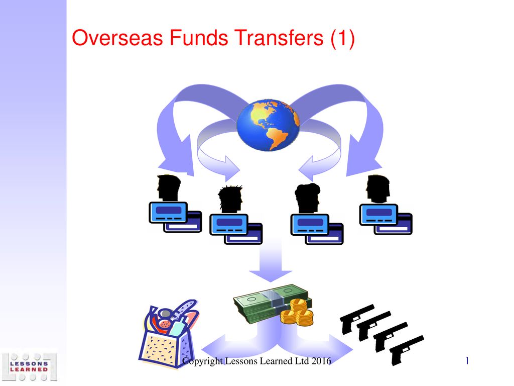 guaranteed approval payday loans ontario