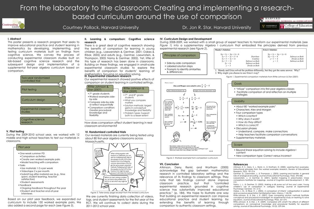 From The Laboratory To The Classroom Creating And Implementing A