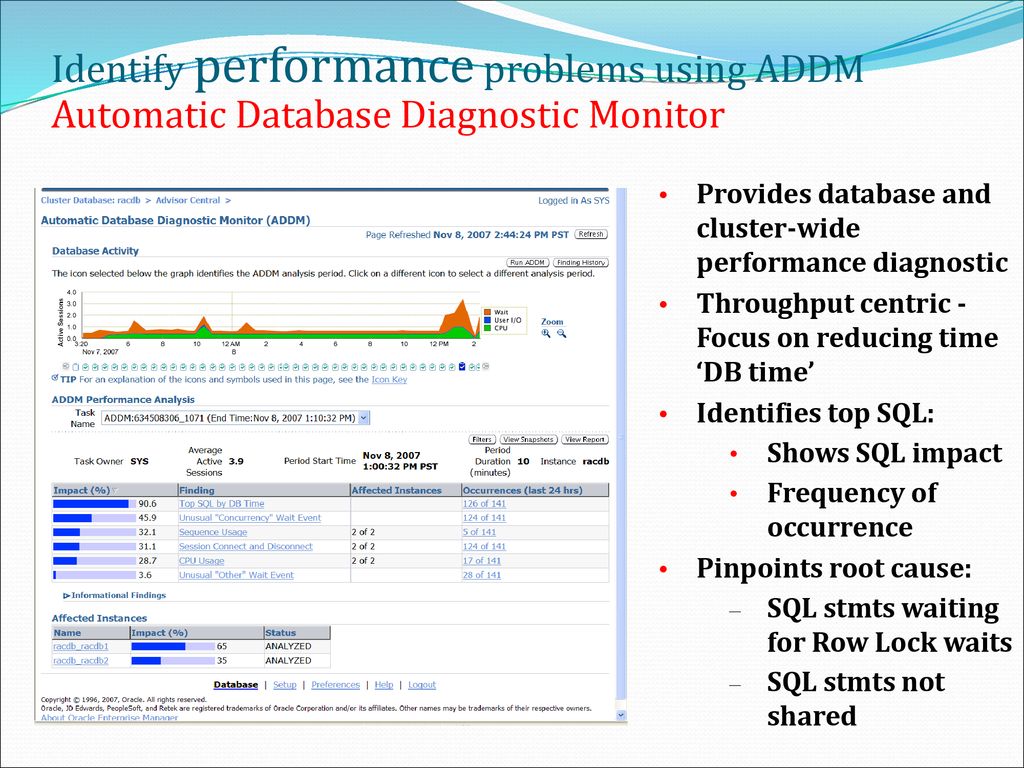 Agenda Performance Tuning Overview Oracle Database Internal - ppt download