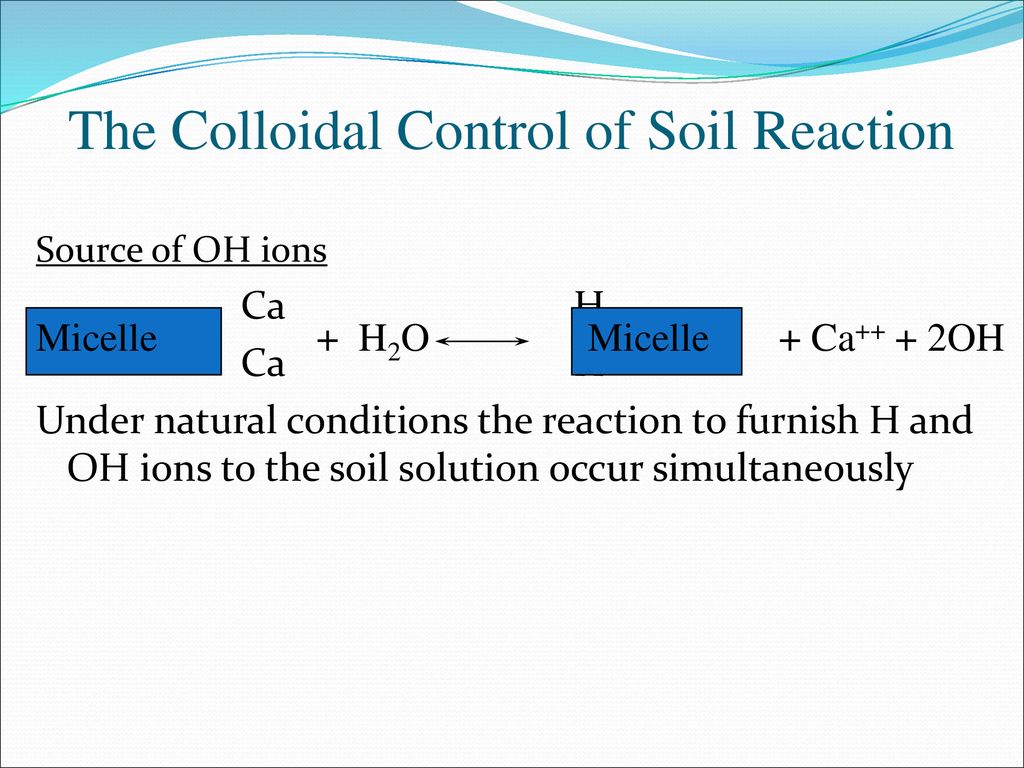 The Colloidal Control of Soil Reaction