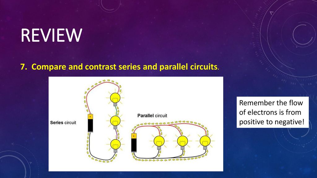 electricity and magnetism ppt download compare and contrast series and parallel circuits