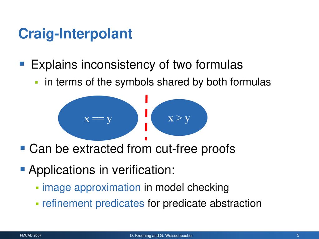 Lifting Propositional Interpolants to the Word-Level - ppt download