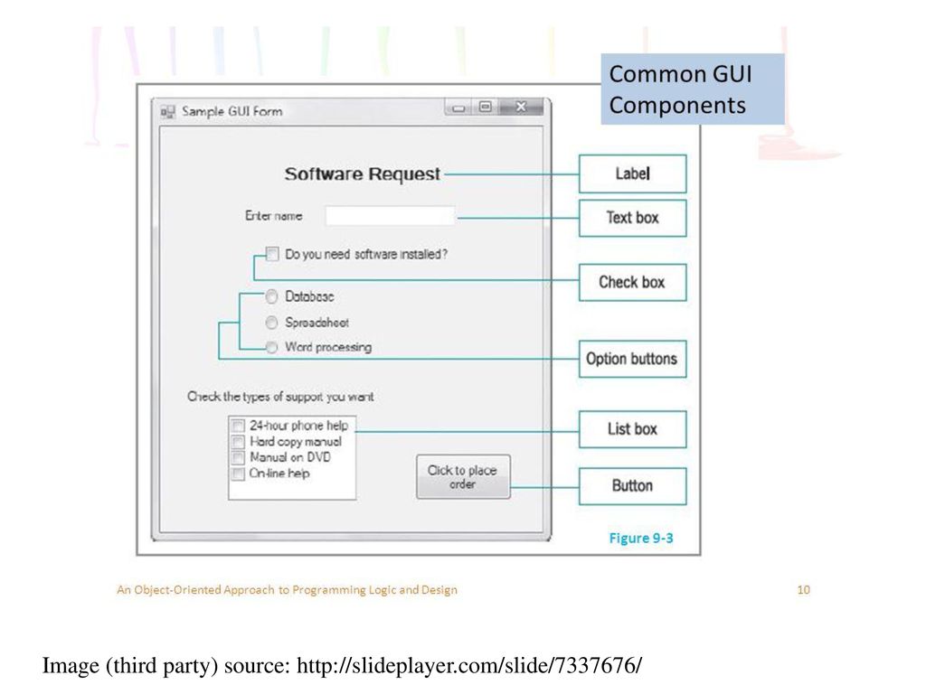 GUIs and Events CSE 3541/5541 Matt Boggus. - ppt download