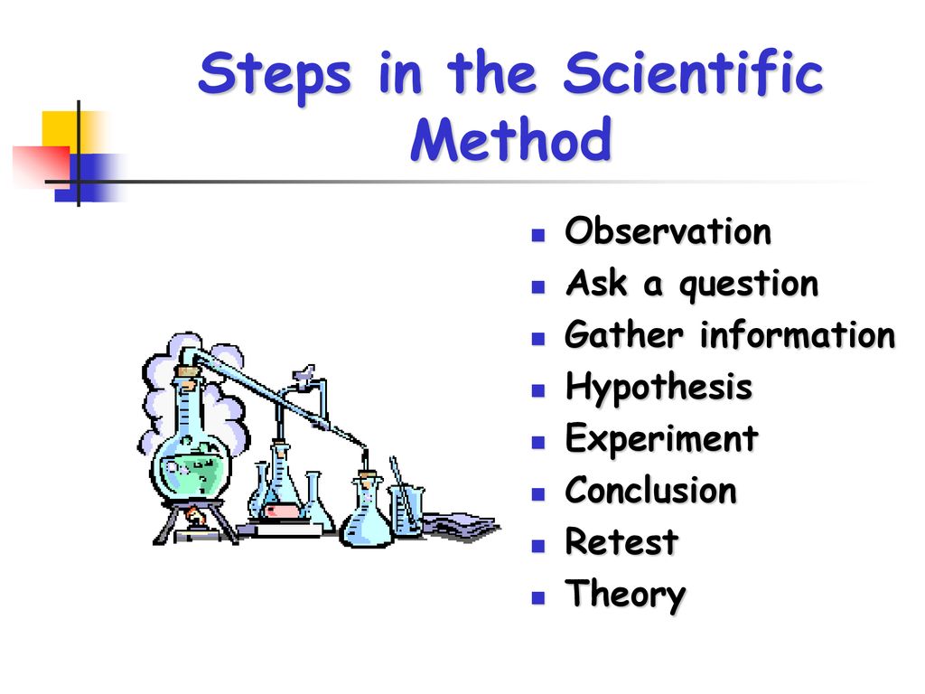 Scientific method. Scientific method Stages. Scientific observation. . Experiment as a Scientific method.