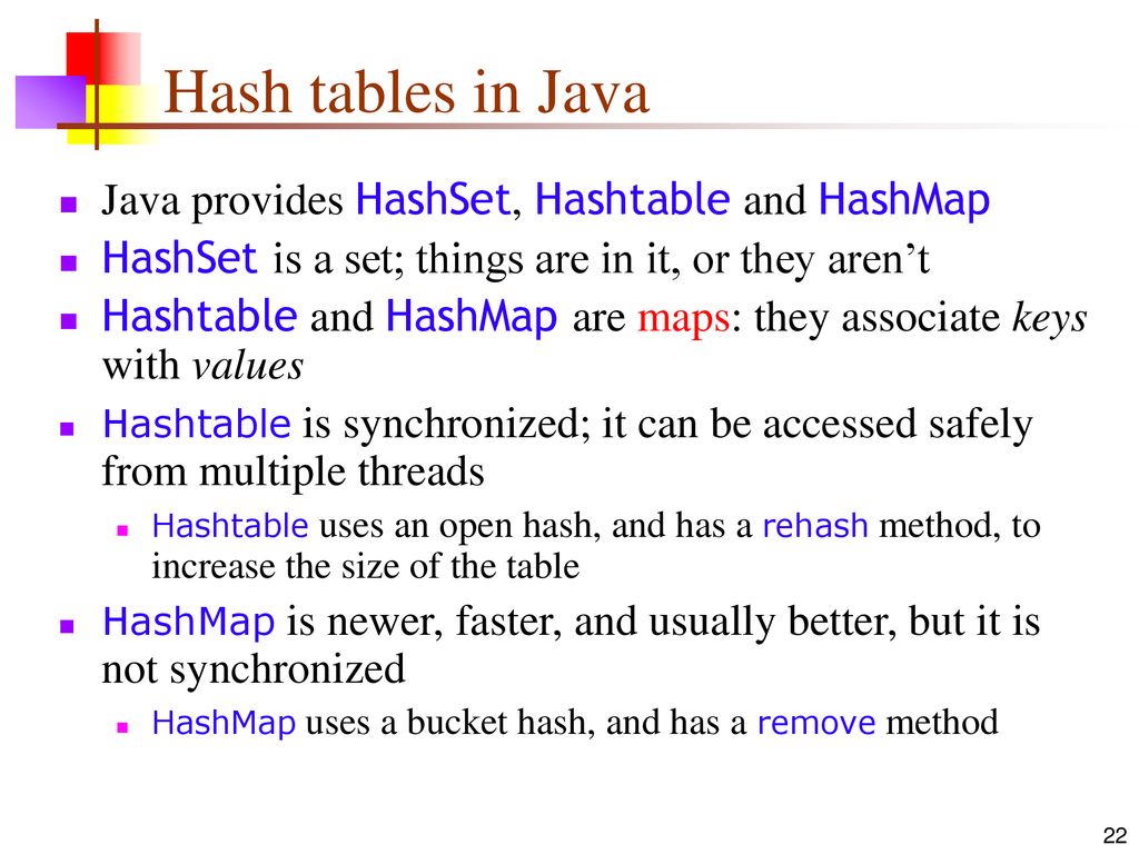 Hashing. - ppt download