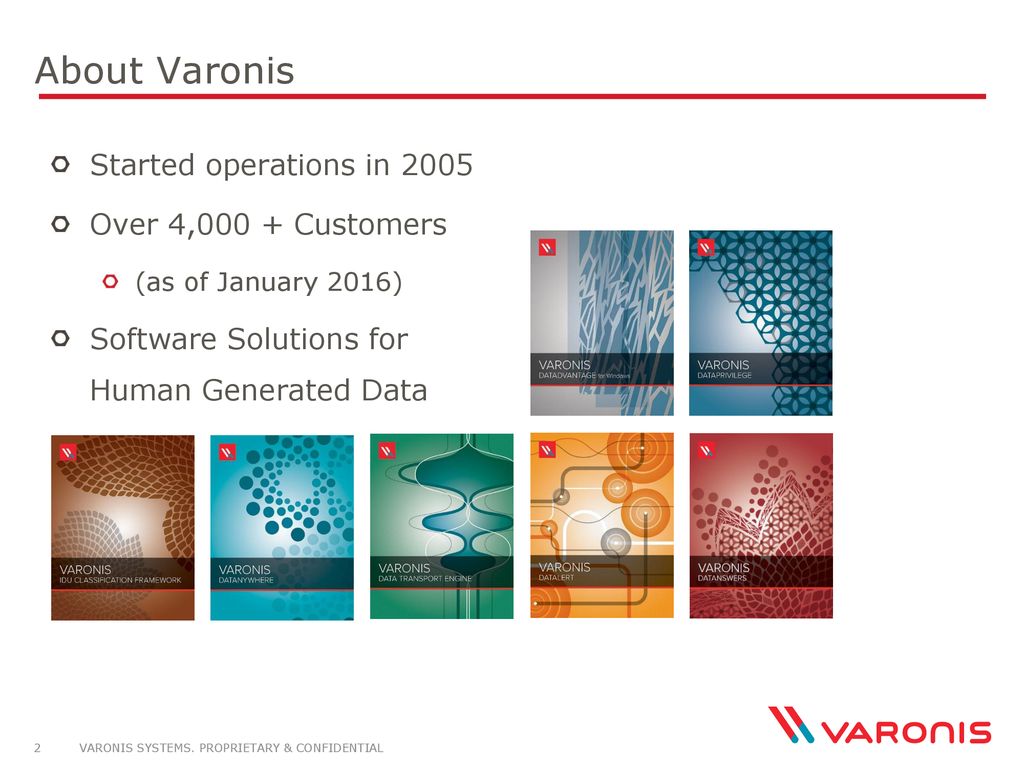 About Varonis Started operations in 2005 Over 4,000 + Customers