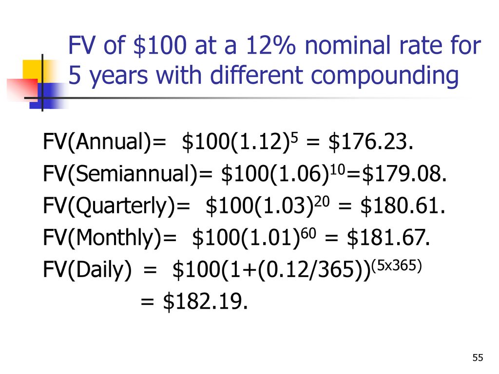 Chapter 2 Time Value Of Money Ppt Download