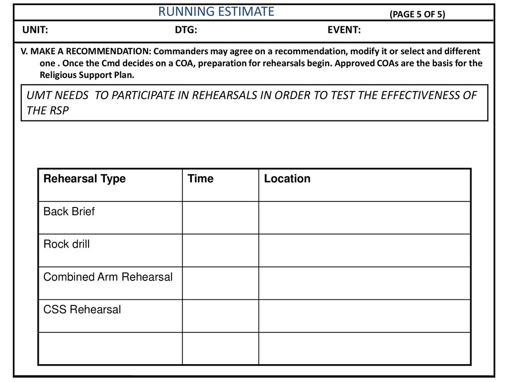 RUNNING ESTIMATE METT-TC UNIT: DTG: EVENT: (PAGE 1 OF 5) - ppt download