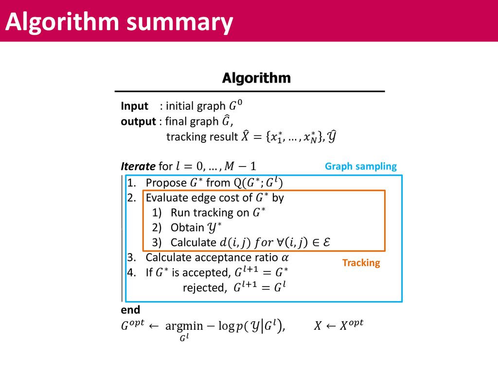 Tracking By Sampling Tree Structured Graphical Models Ppt Download