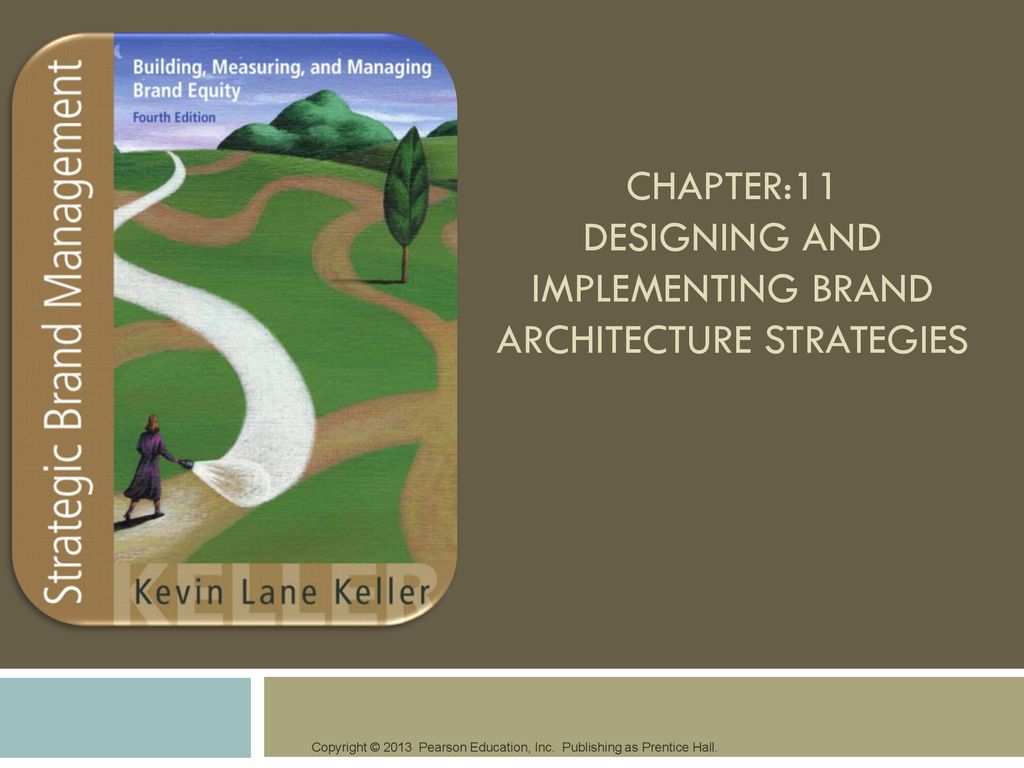 CHAPTER:11 Designing and Implementing Brand Architecture Strategies