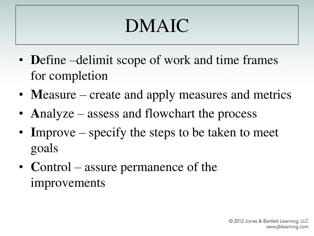 Quality Improvement Basics Ppt Download