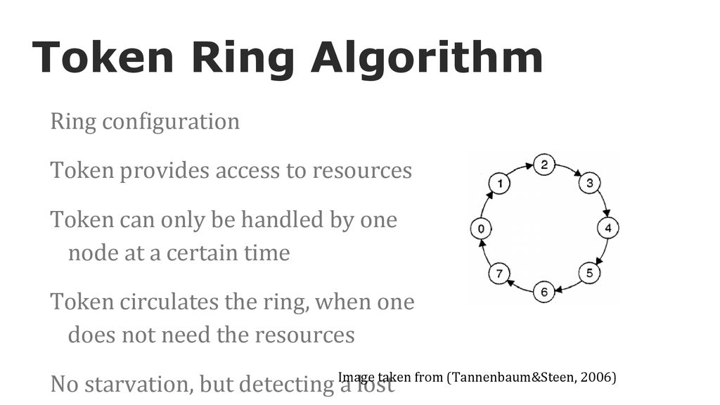 Chapter 1. Understanding IRIS Token Ring
