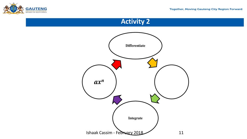 Activity 2 Differentiate Integrate axn Ishaak Cassim - February 2018