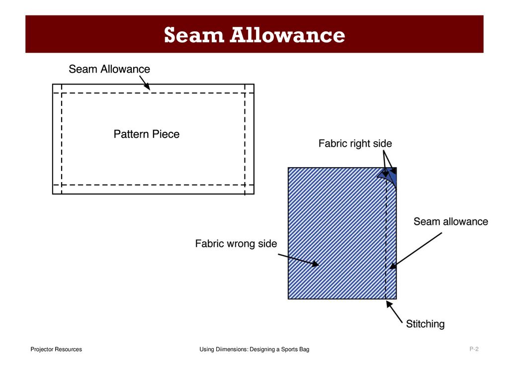 Seam Allowance
