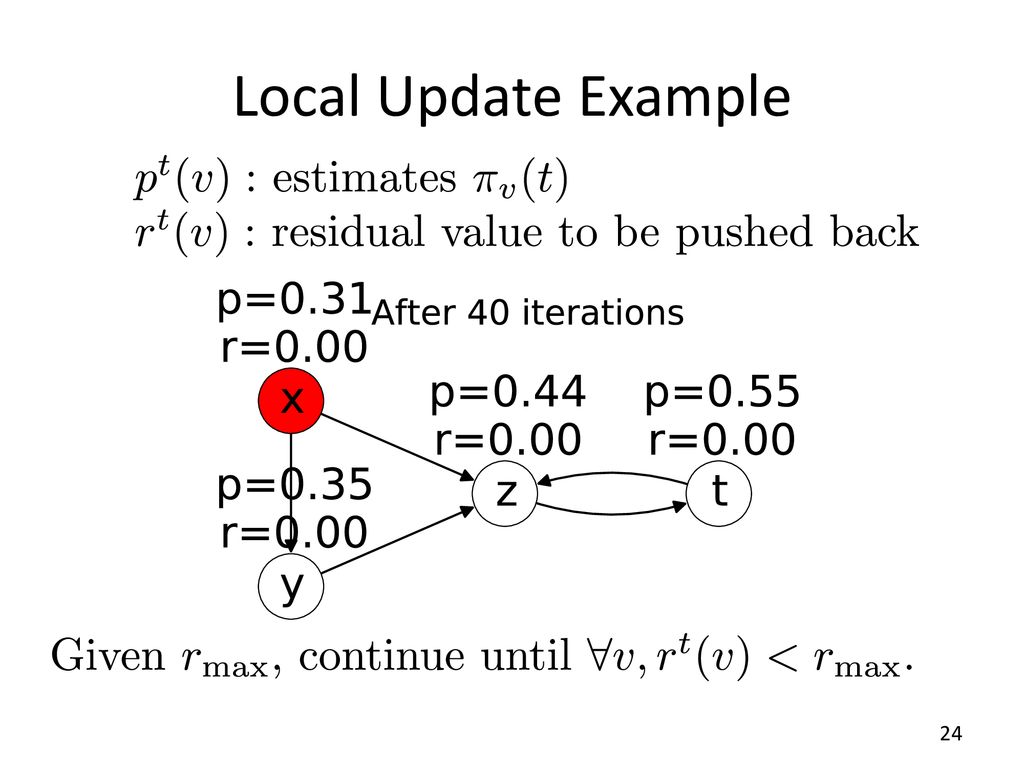Sublinear algorithms for personalized pagerank with applications ppt